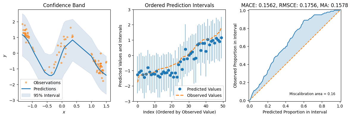 ../../_images/tutorials_regression_bnn_vi_elbo_26_0.png