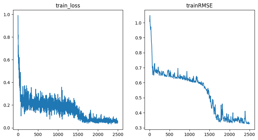 ../../_images/tutorials_regression_zigzag_16_0.png
