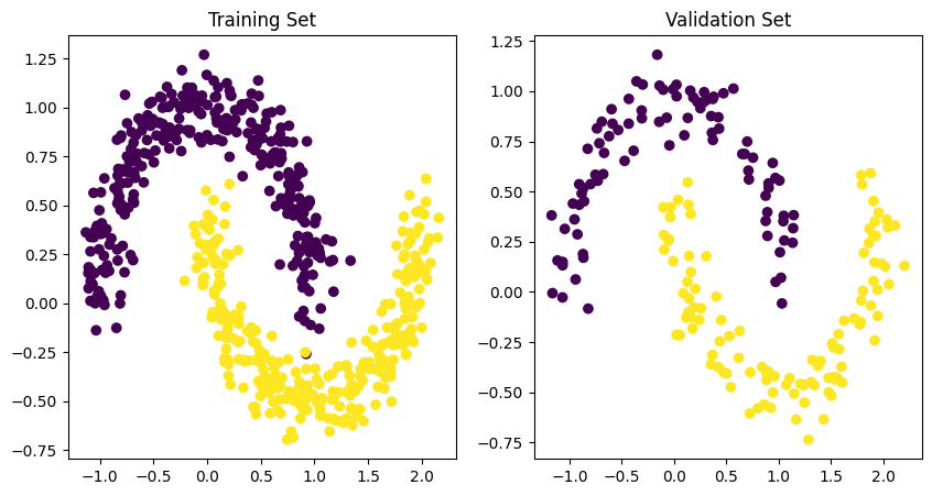 ../../_images/tutorials_classification_deterministic_8_0.png