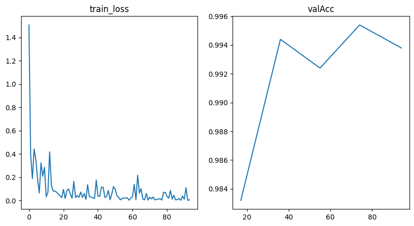 ../../_images/tutorials_classification_zigzag_mnist_16_0.png