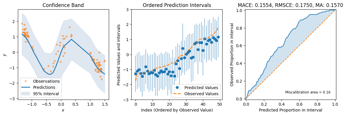 ../../_images/tutorials_regression_bnn_vi_elbo_26_0.png