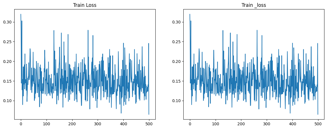 ../../_images/tutorials_regression_card_22_0.png