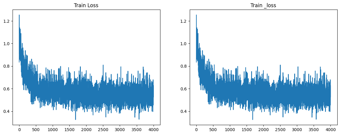 ../../_images/tutorials_regression_card_40_0.png