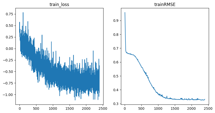 ../../_images/tutorials_regression_masksemble_nll_17_0.png